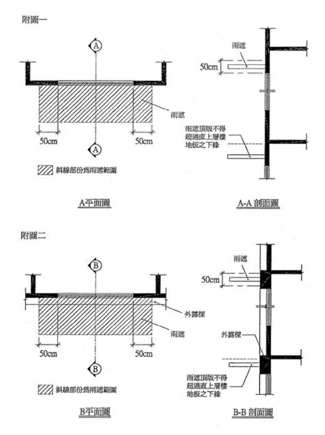 無窗戶居室定義|建築技術規則建築設計施工編 第063~076條